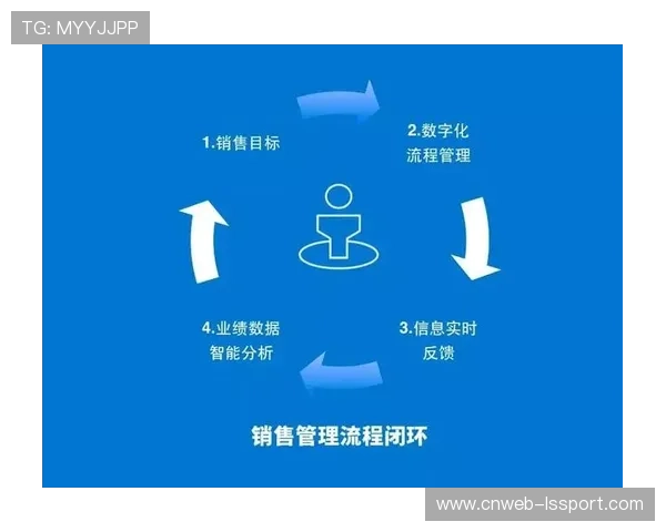 体育直播平台机制正通过全链路效能对标 实现了在数字化升级阶段的质量闭环管理